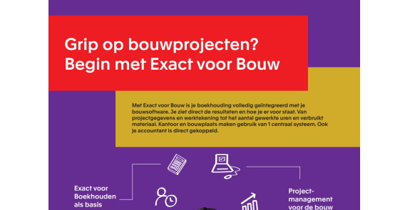 Infographic: Exact voor Bouw