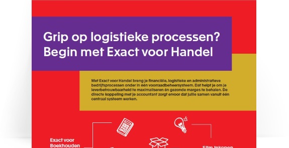 Infographic: Exact voor Handel