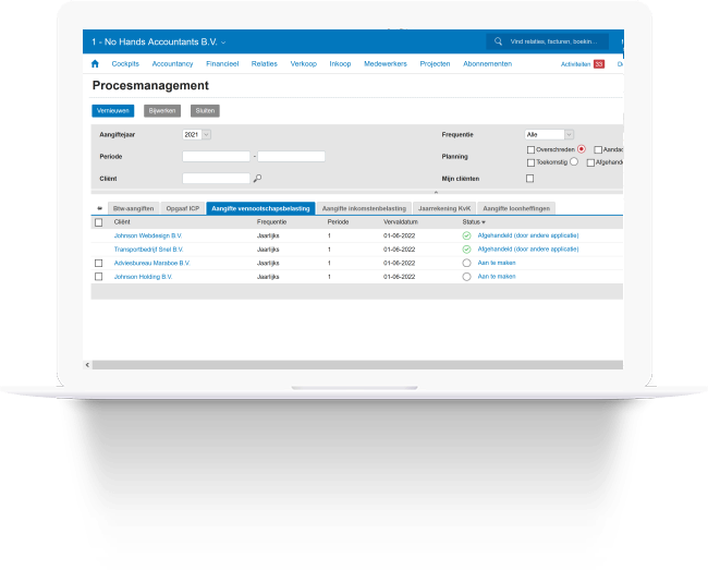 Voortgangsbewaking crm