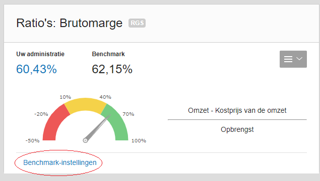 Business software