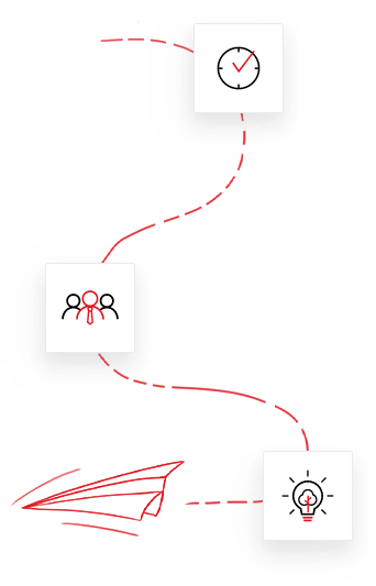 Business software