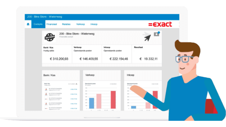 BOEKHOUDPROGRAMMA EN MEER visual data 3
