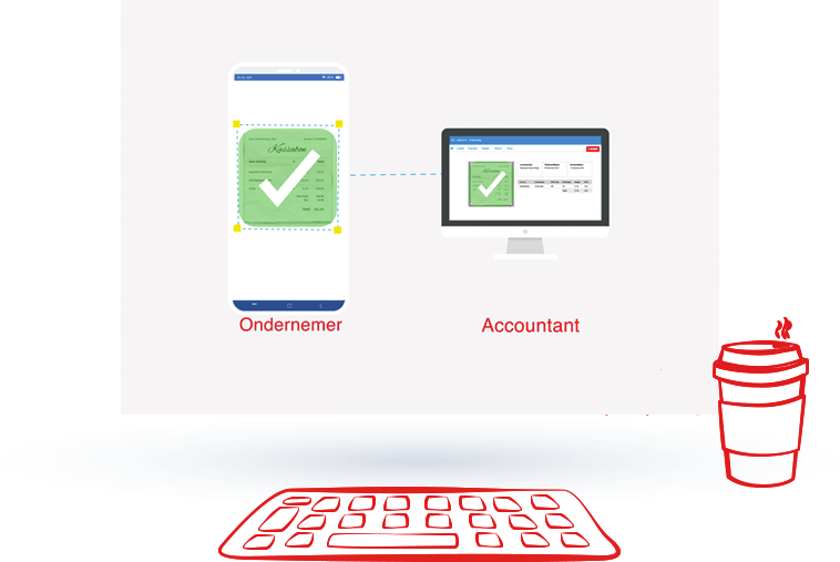 Business Software