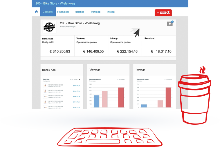 Exact voor Boekhouden
