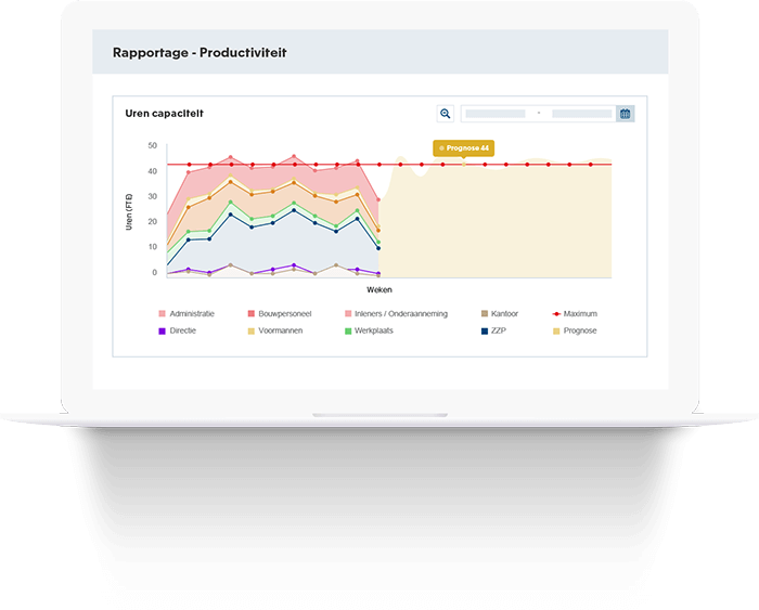 Business Software