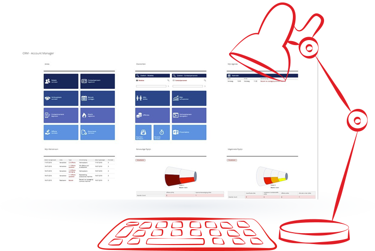 Exact CRM Eén systeem voor al jouw klantinformatie