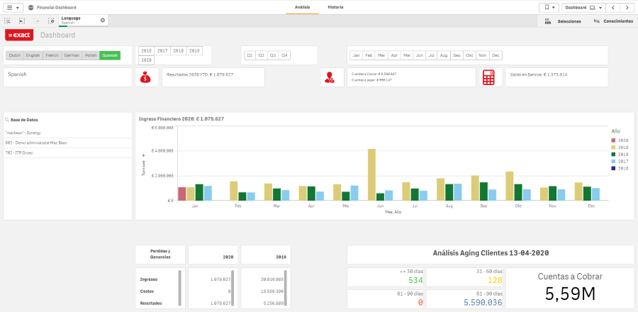 Business software