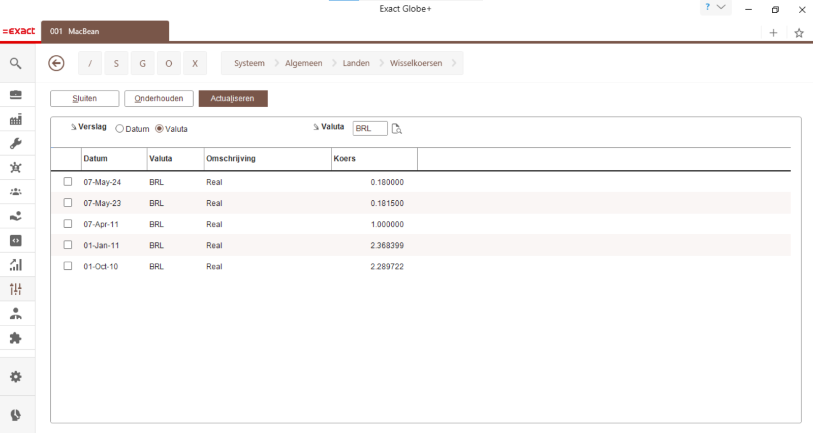 Inzicht en controle voor jouw eenmanszaak