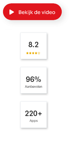 Exact Financials Enterprise