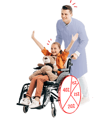 Whitepaper: Hoe je met slimme software meer waardegedreven zorg levert 