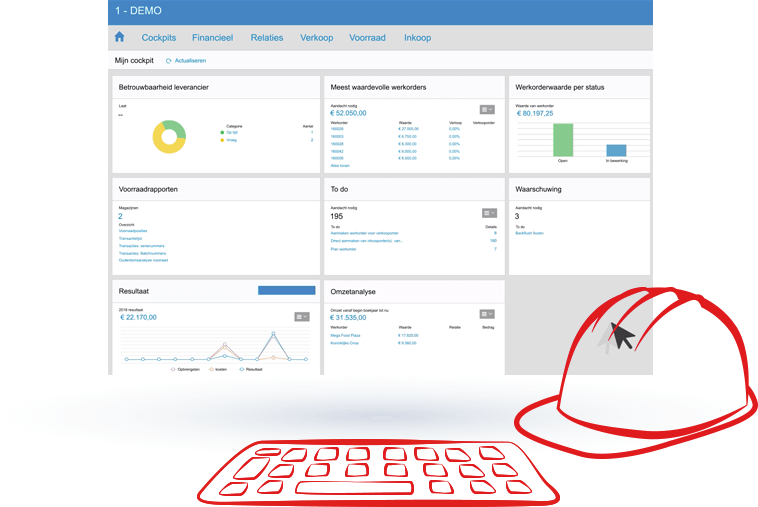 Business Software