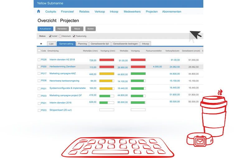 Business Software