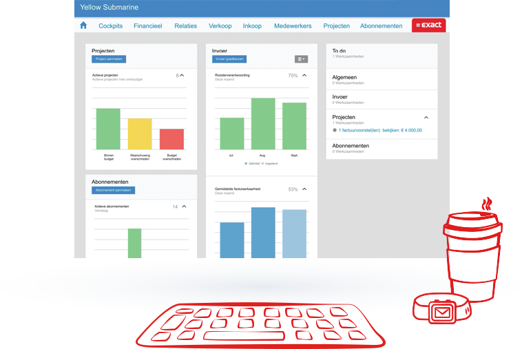 Business Software