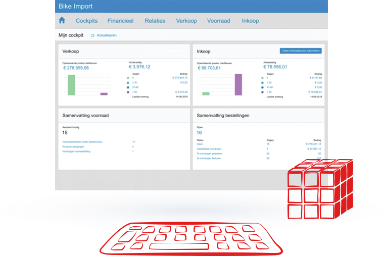 Exact for Wholesale Distribution