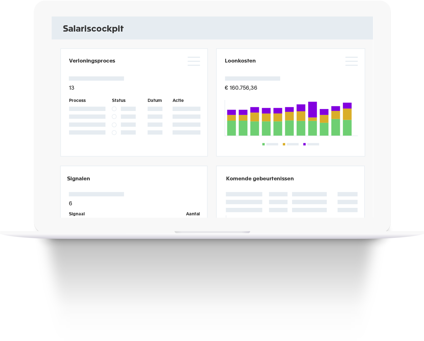 Business Software