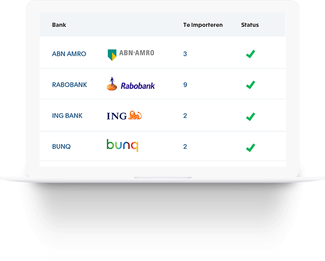 Koppel met je bank