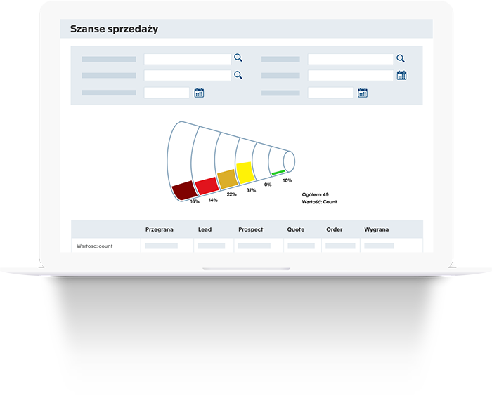 Business Software