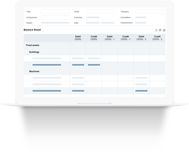 Cashflow & Performance