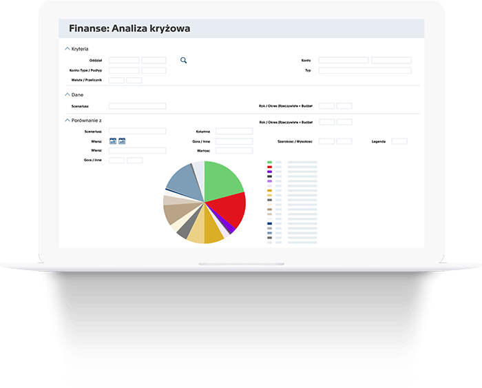 Business Software