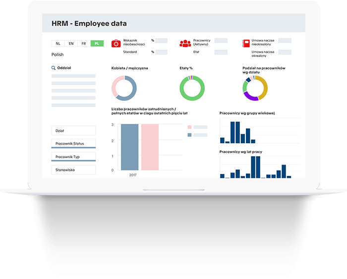 Business Software