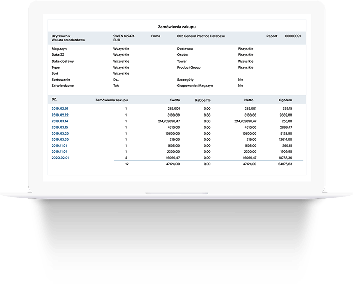 Business Software