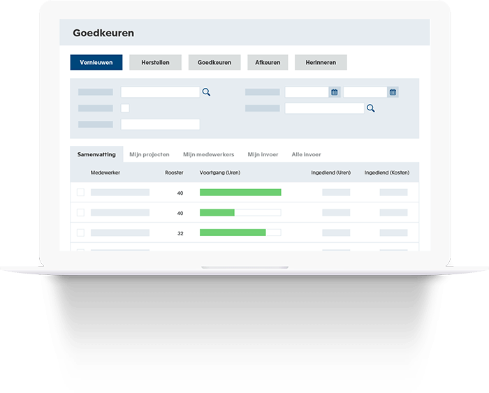 Business Software