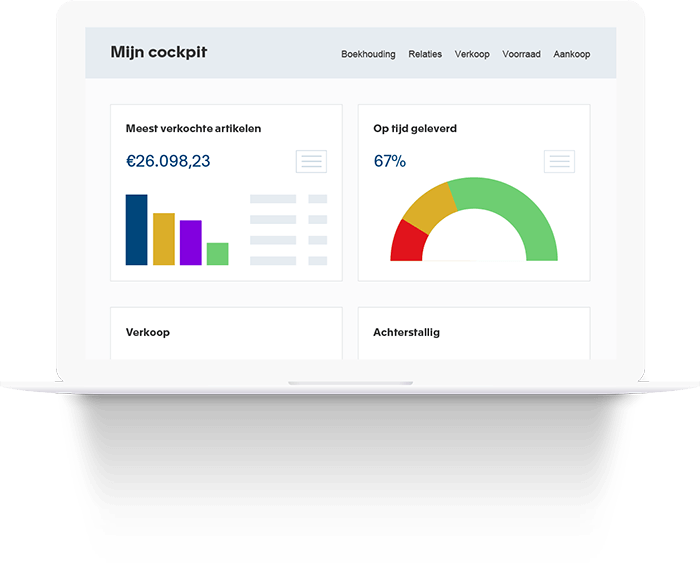 Realtime inzicht door digitalisering van uw magazijn