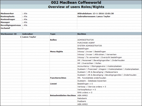 Overzicht rechten-rollen