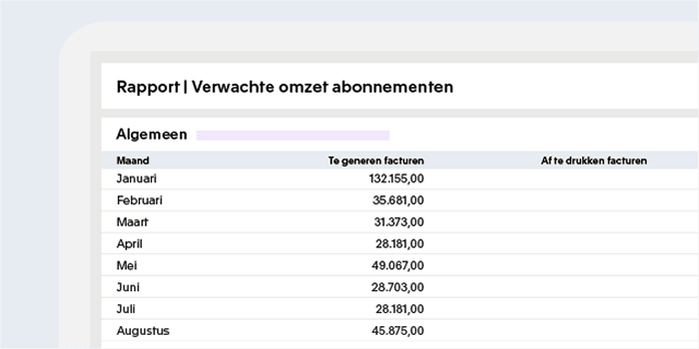 Rapportages