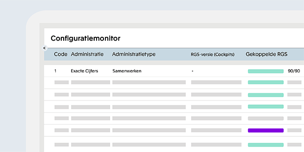 Beheer al je klantadministraties​