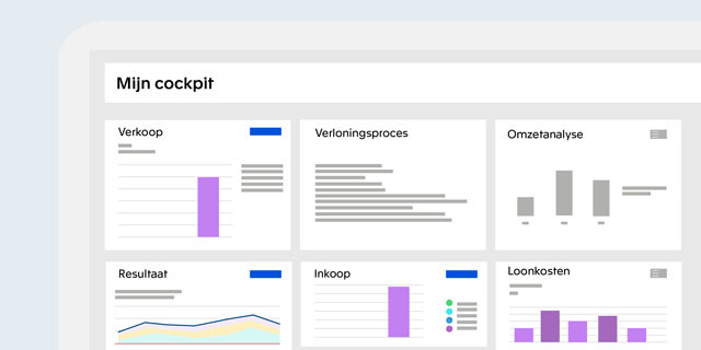 Automatische controles en realtime dashboarding