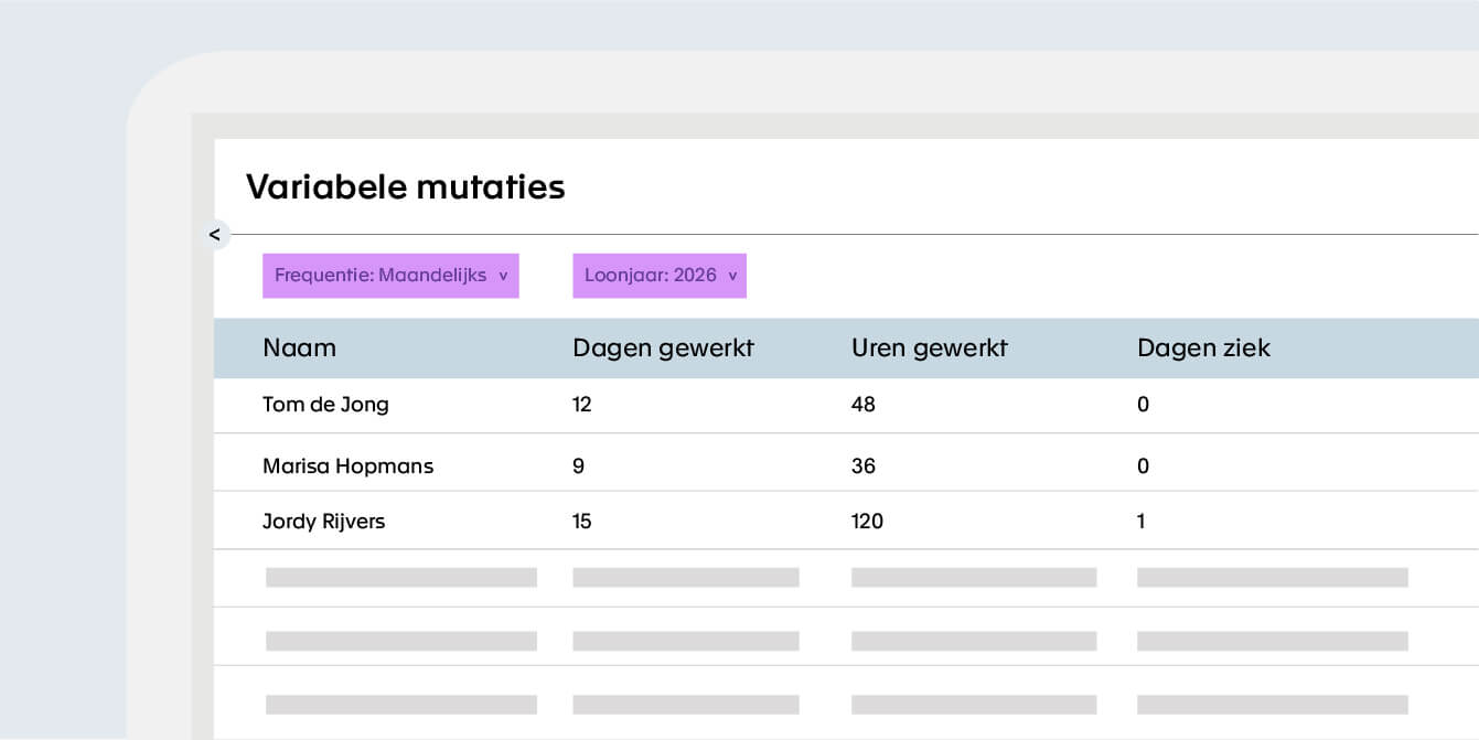 Bied klanten digitaal gemak