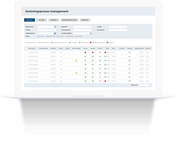 real-time inzicht salarisverwerking