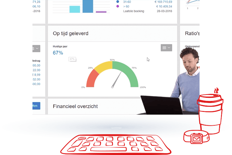 Webinar Werk slimmer, niet harder - Exact voor Handel