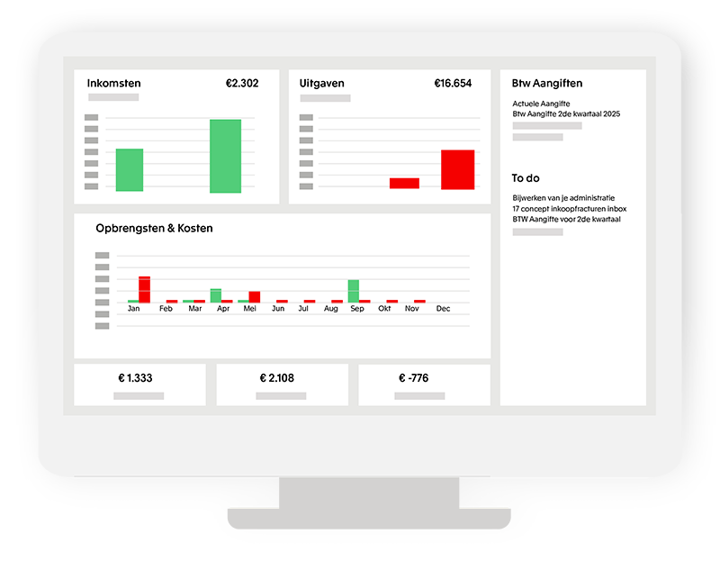 Reeleezee apps