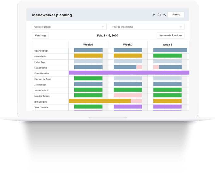 Medewerker planning