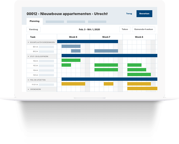 Bewaak de voortgang met projectplanning