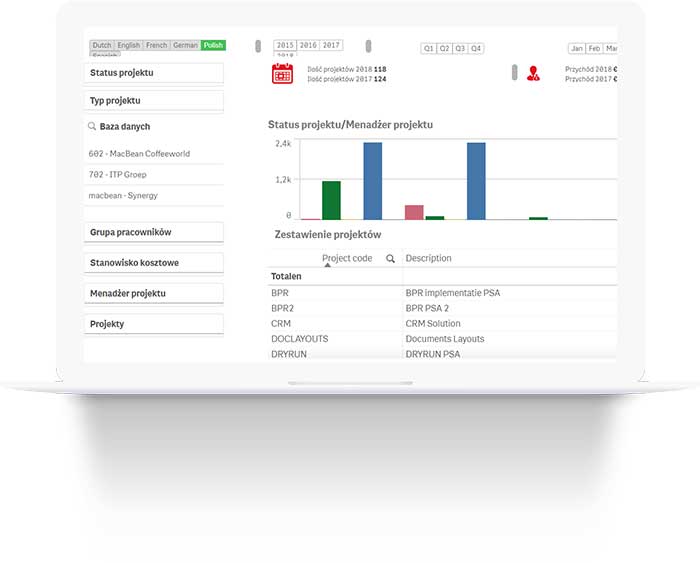 Business Software