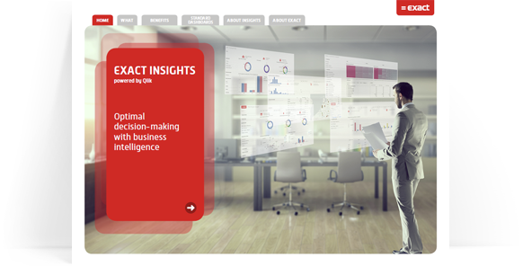 Factsheet Exact Insights
